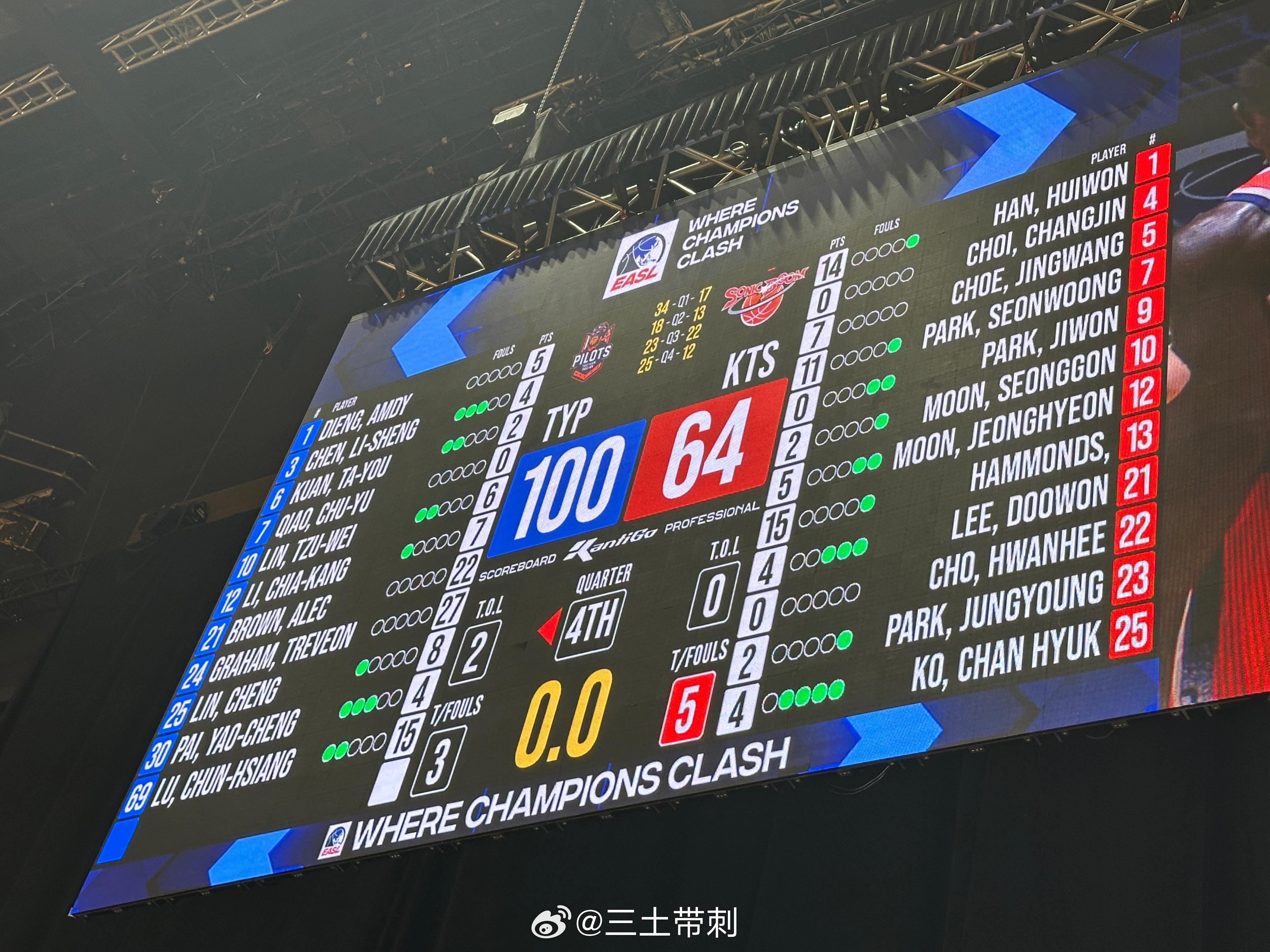 火爆场面中球队实力尽显，角逐激烈异常的简单介绍