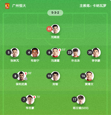 pg电子官方-恒大战平对手，出线形势仍不明朗