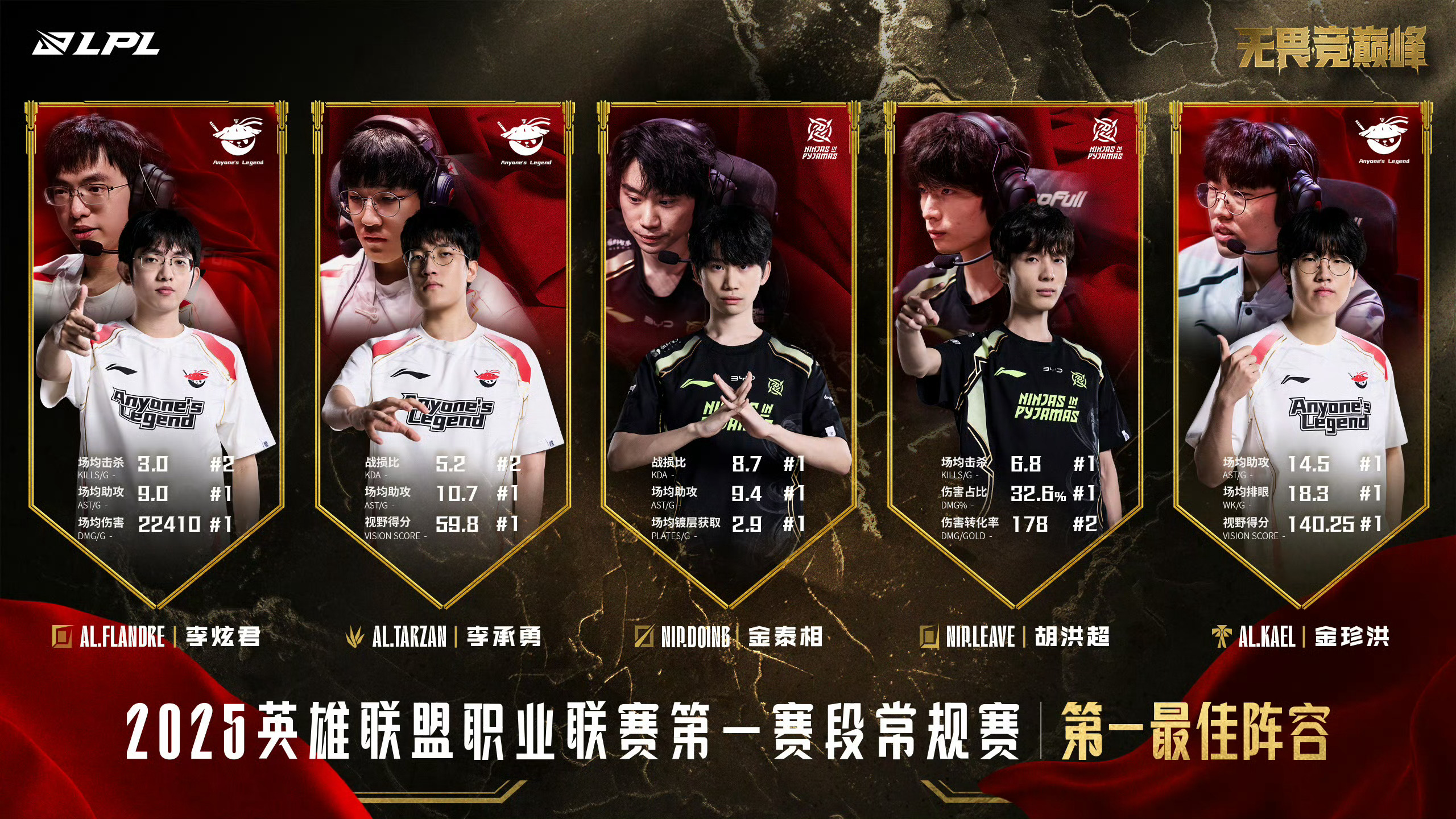 PG Soft Gaming-新一季赛程出炉，精彩对决接连上演的简单介绍