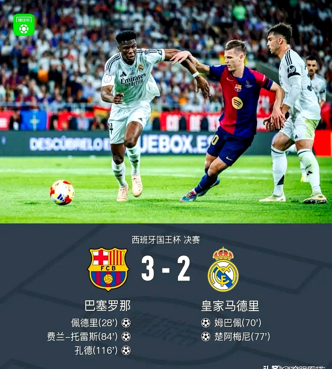 皇马力压巴萨，赢得了比赛中的胜利
